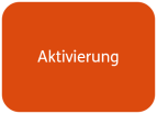 Aktivierung