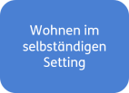 Wohnen im selbständigen Setting