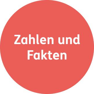 zahlen und fakten