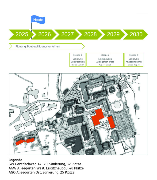 Vorprojekt für Ersatzneubau und Sanierung am Gantrischweg sowie Alleegarten abgeschlossen