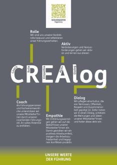 Unser Führungsverständnis CREAlog